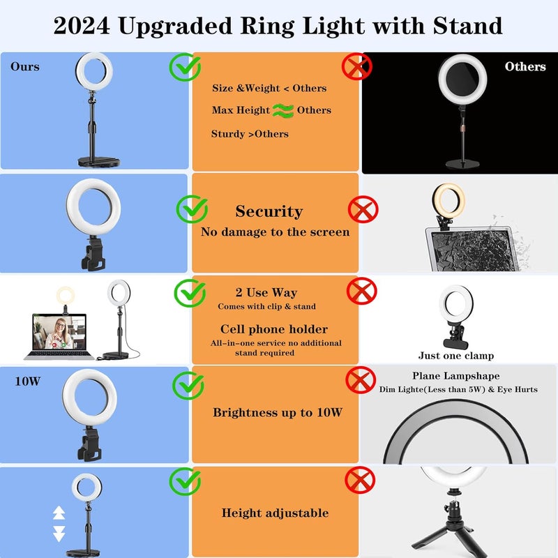 Amcuke Ring Light with Stand, Desk Ring Light with Clip Upgraded 10W 3000K-6500K Travel Desktop Light for Phone Selfie Laptop Zoom Video Makeup Vlog Tiktok Live Streaming - Image 4